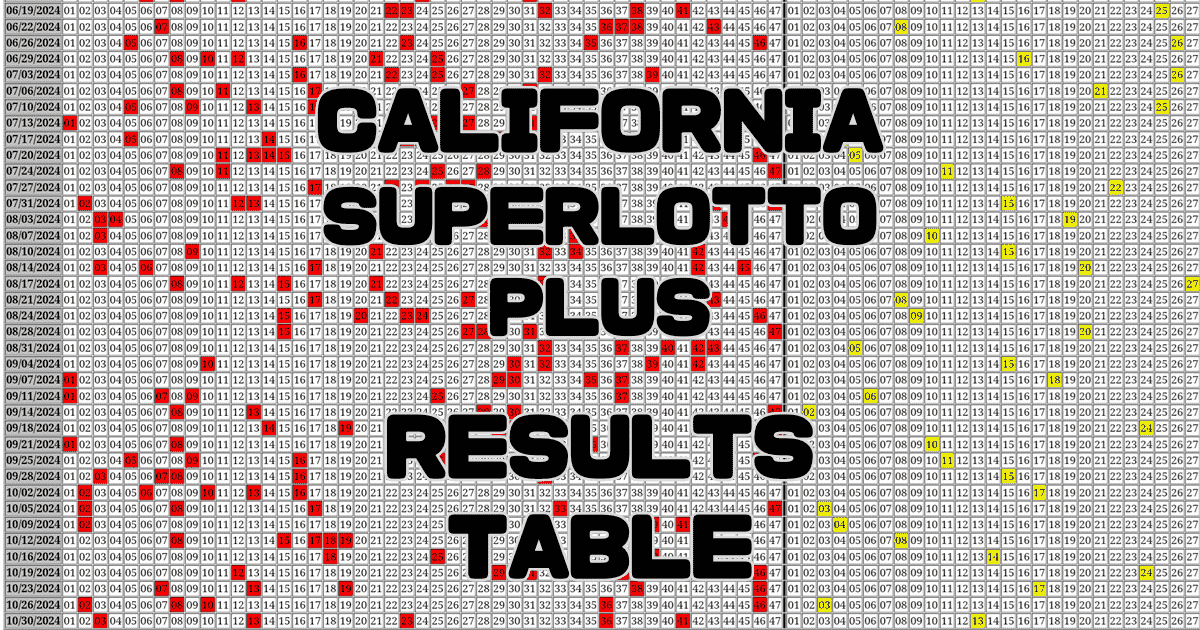 California SuperLotto Plus Results Table