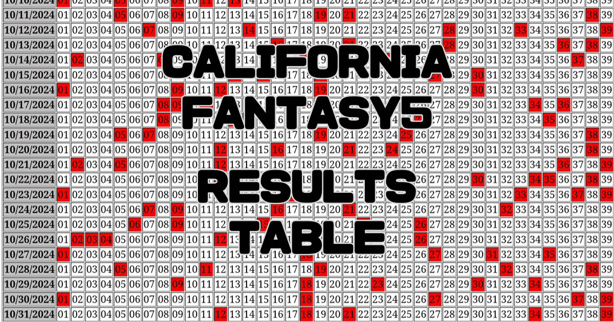 California Fantasy 5 Results Table