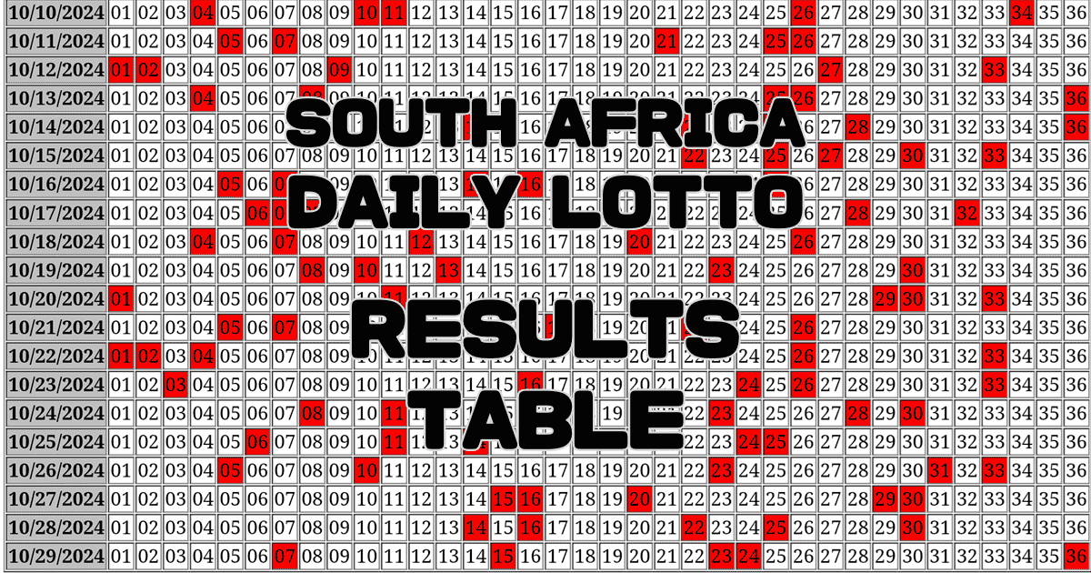 South Africa Daily LOTTO Results Table