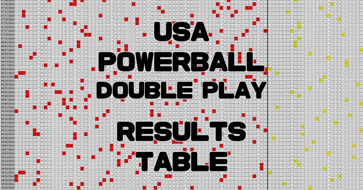 USA Double Play Powerball Results Table