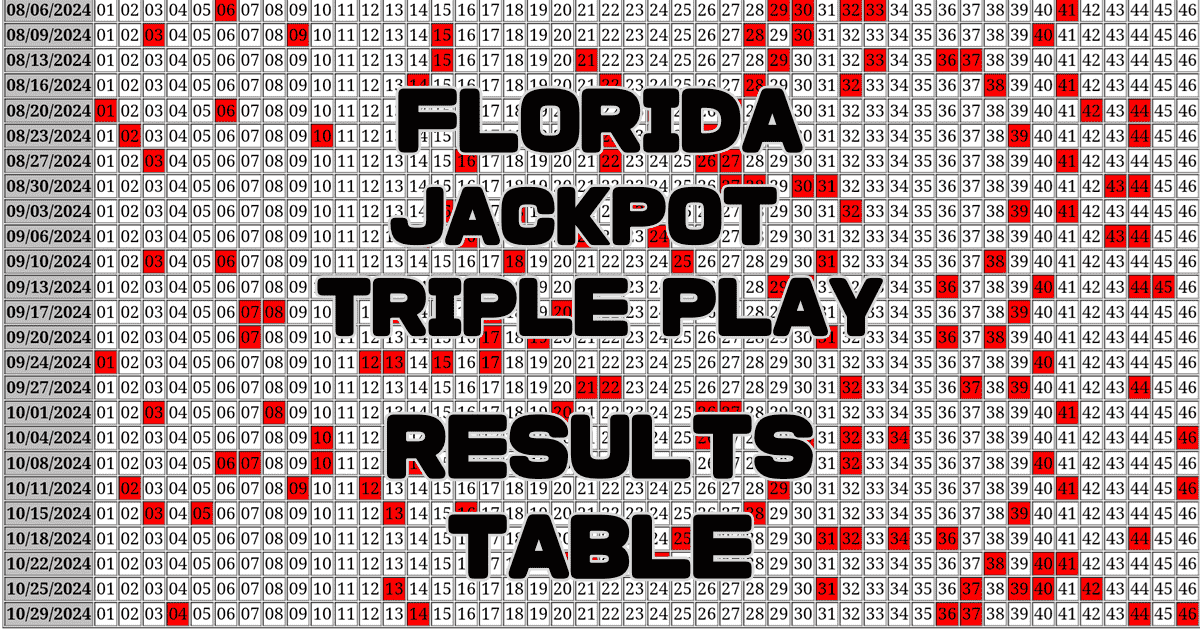 Florida Jackpot Triple Play Results Table