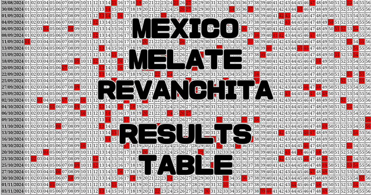 Mexico Melate Revanchita Results Table