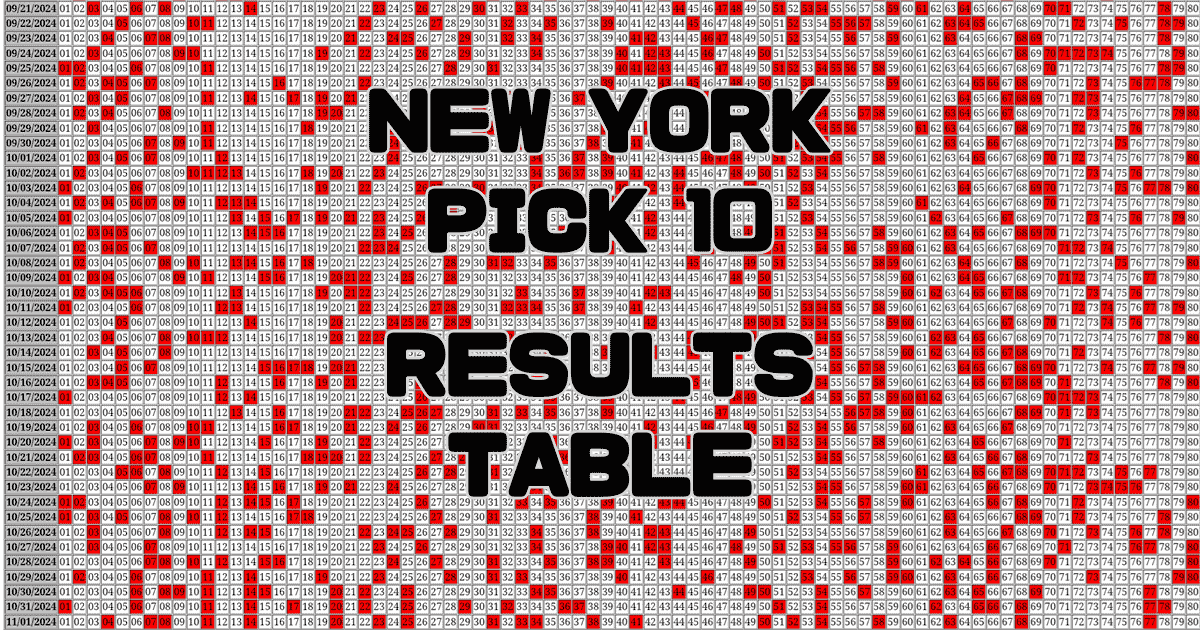 New York Pick 10 Results Table