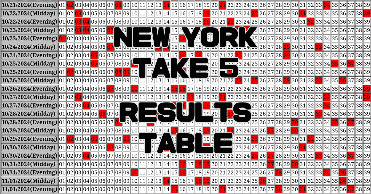 New York Take 5 Results Table