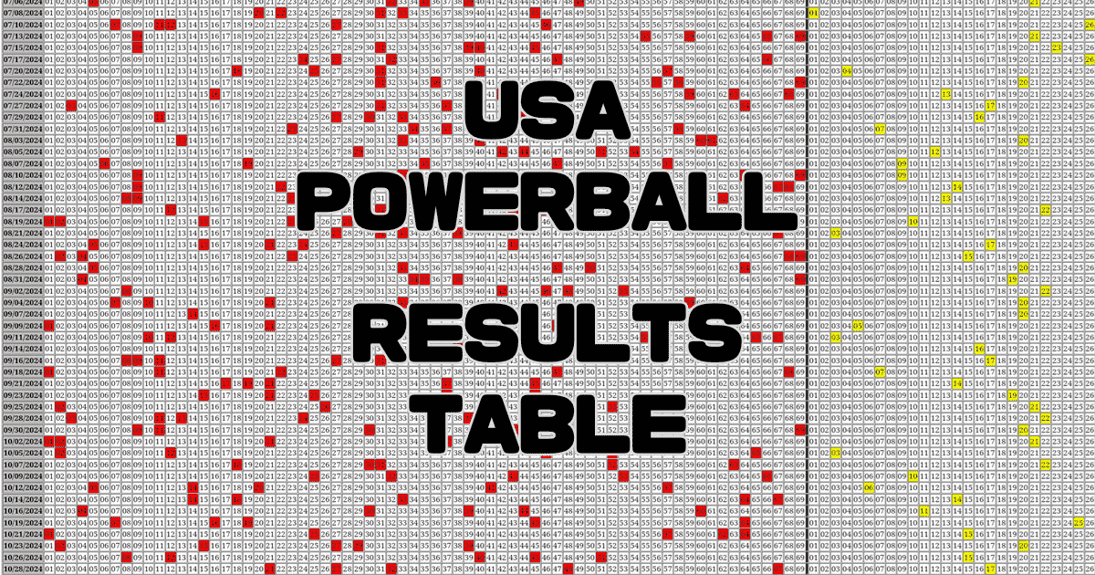 USA PowerBall Results Table