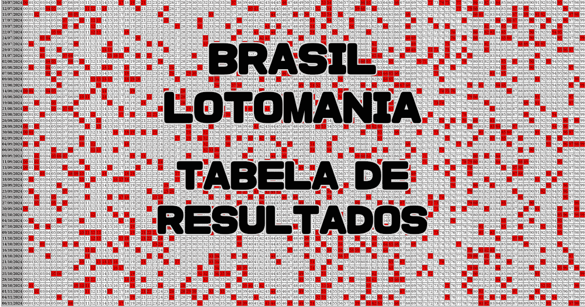 Tabela de Resultados da LOTOMANIA