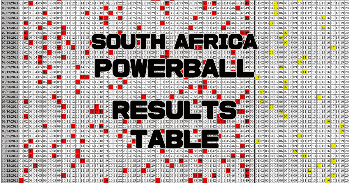 South Africa PowerBall Results Table