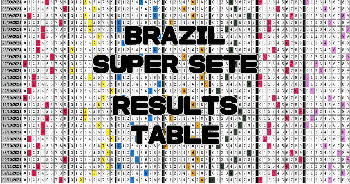 Brazil Super Sete Results Table