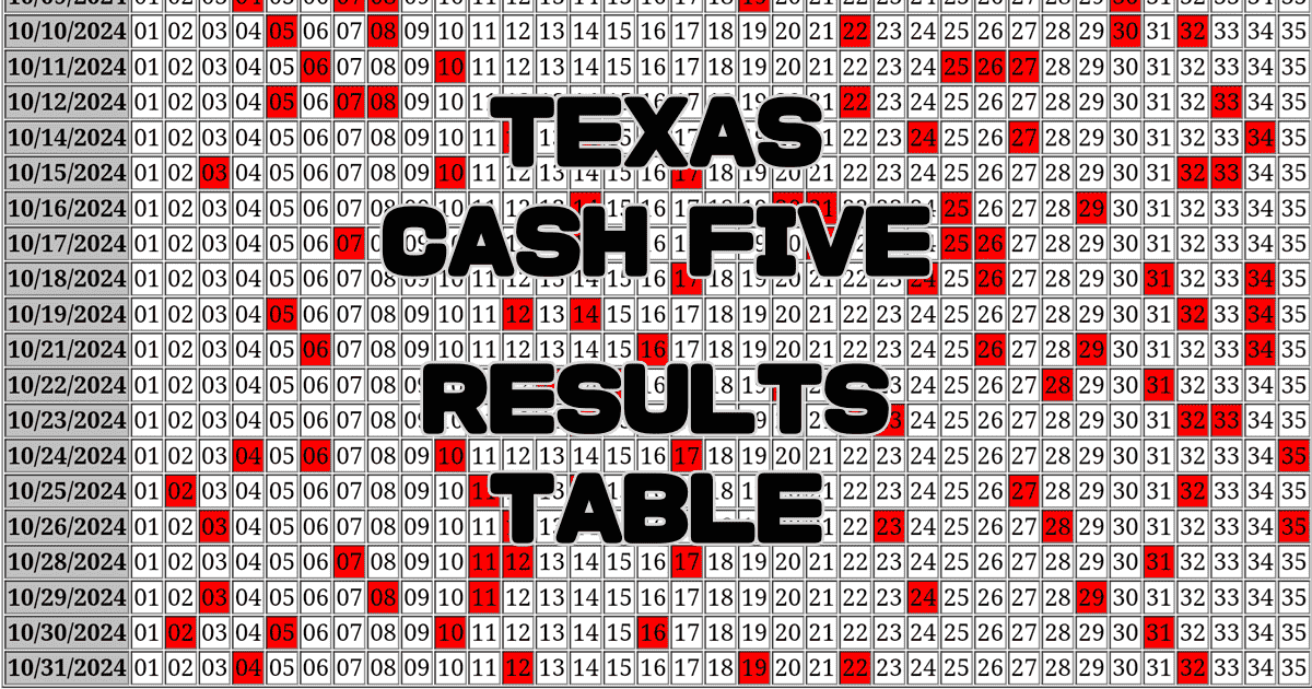 Texas Cash Five Results Table