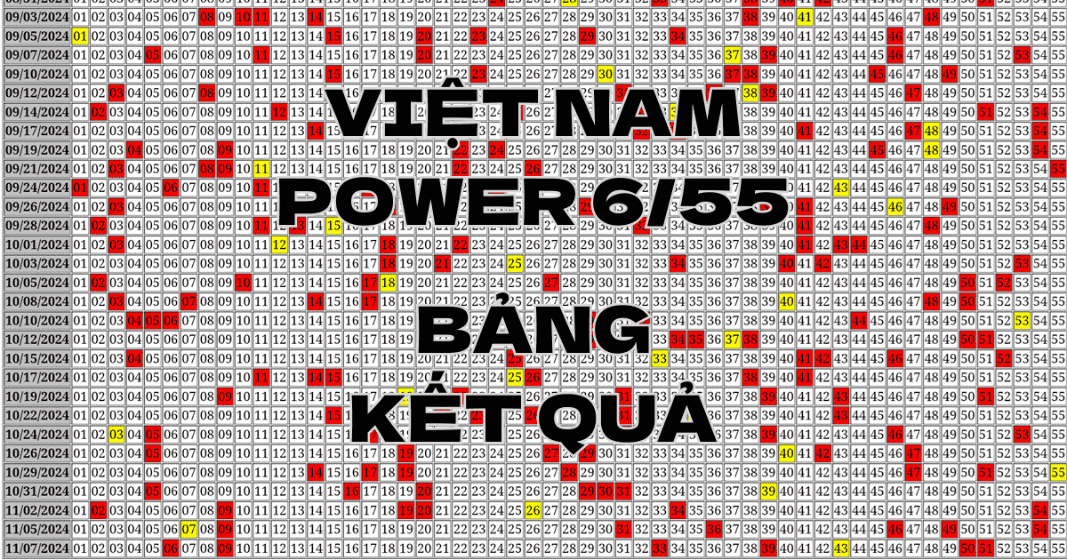 Bảng kết quả Power 6/55