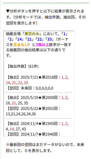 ロト６分析ボタン