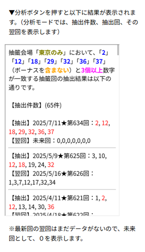 ロト７分析ボタン