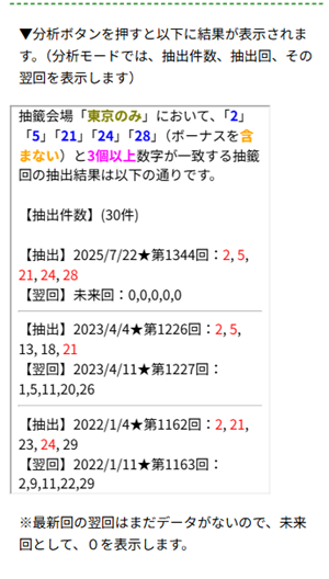 ミニロト分析ボタン