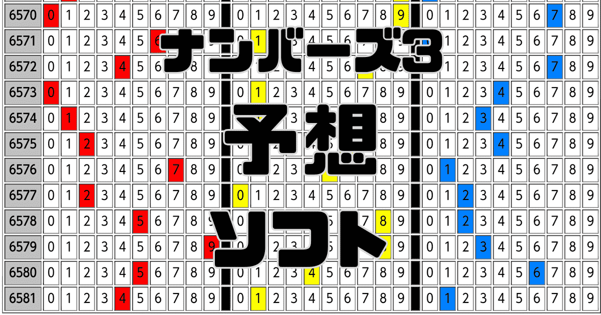 ナンバーズ３予想ソフト