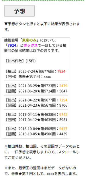 ナンバーズ４抽出結果
