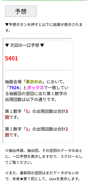 ナンバーズ４一口予想