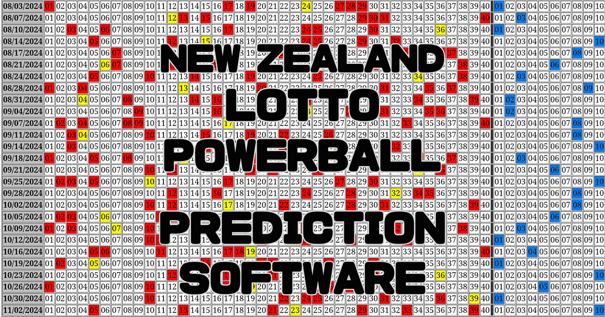 New Zealand Lotto(Powerball) Prediction software