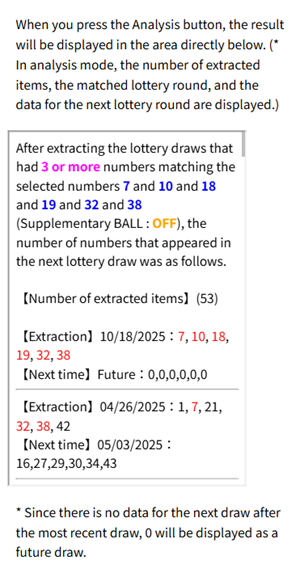 Australia Saturday Lotto Analysis