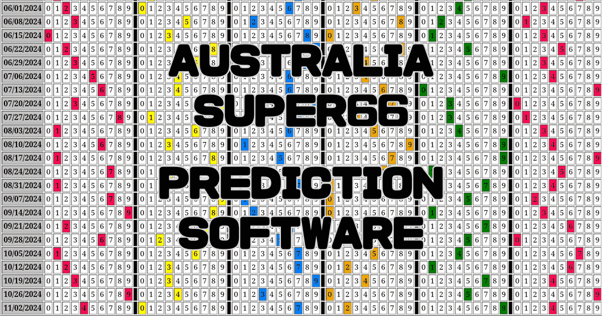 Australia Super66 Prediction software