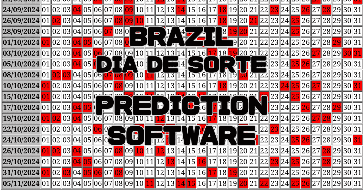 Brazil DIA DE SORTE Prediction software