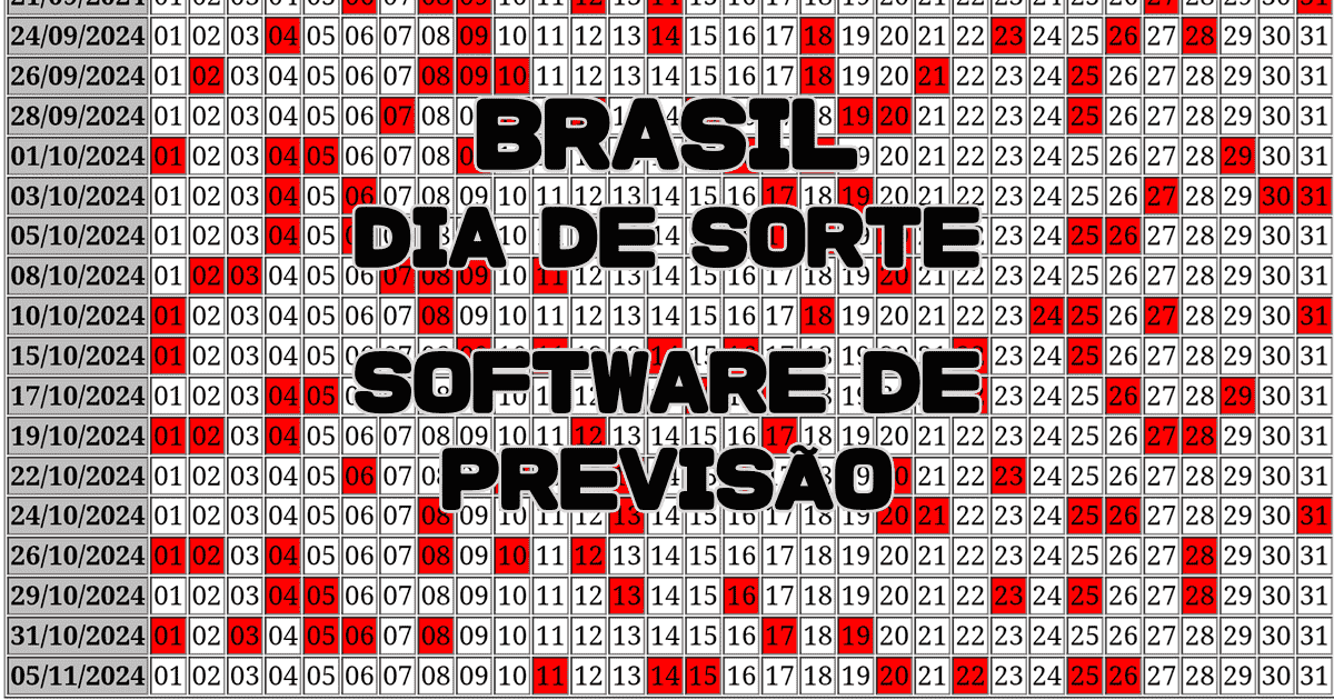 Software de previsão DIA DE SORTE