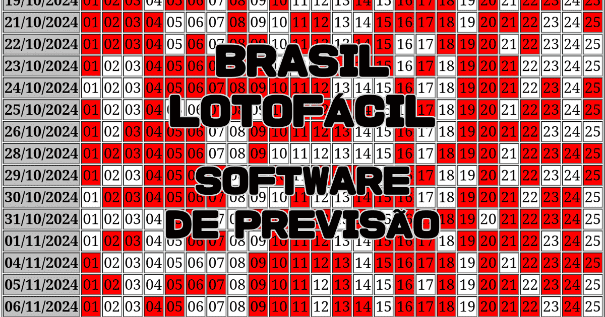 Software de previsão LOTOFÁCIL