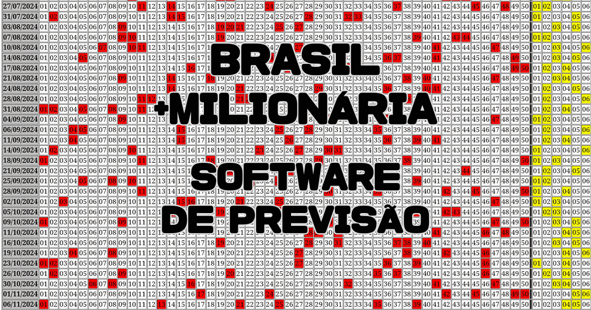 Software de previsão +Milionária