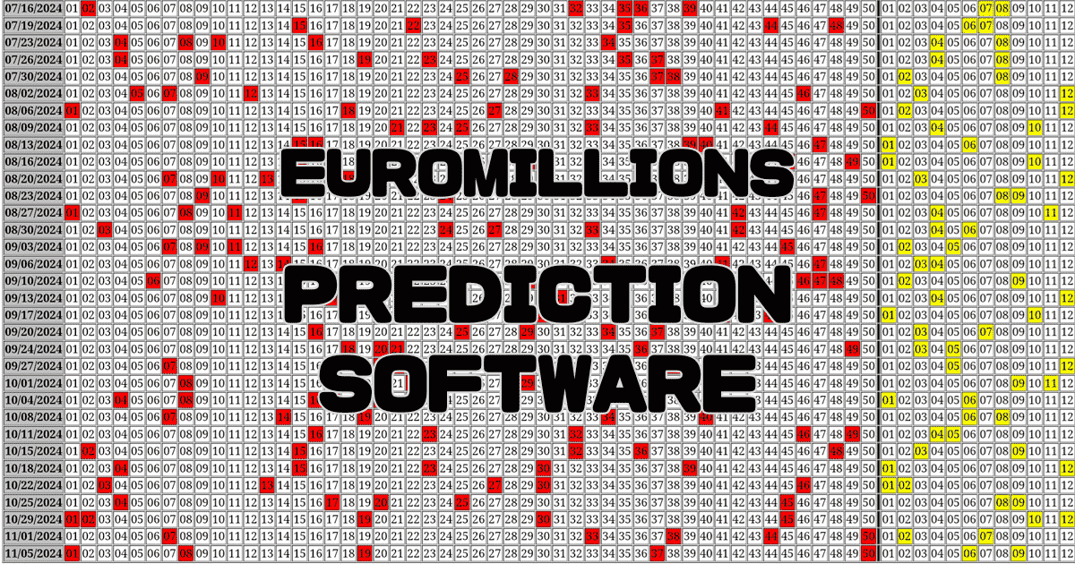 EuroMillions Prediction software