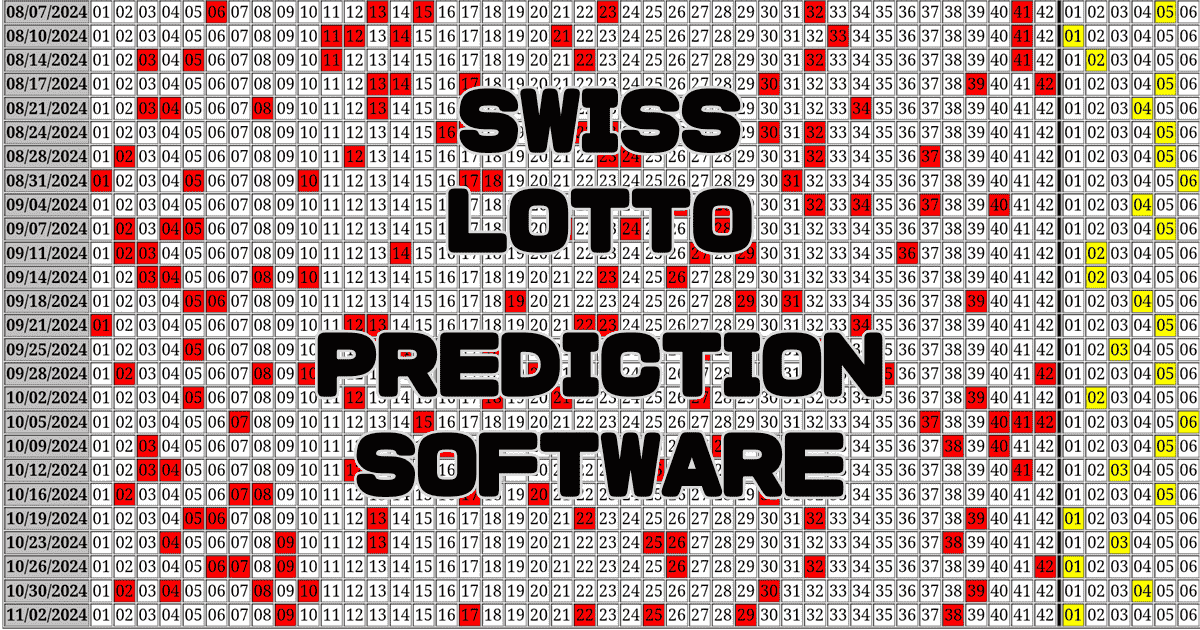 Swiss Lotto Prediction software