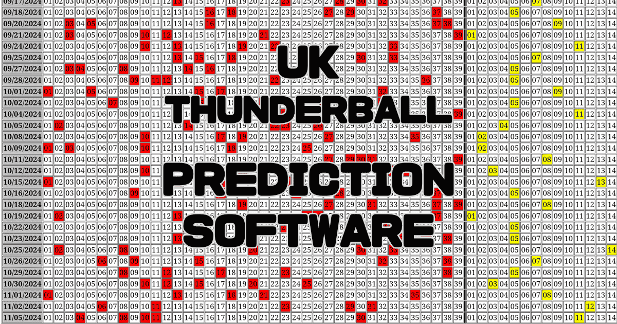 UK THUNDERBALL Prediction software