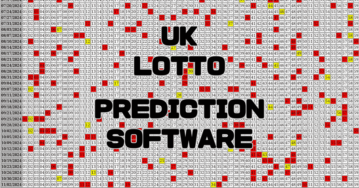 UK LOTTO Prediction software