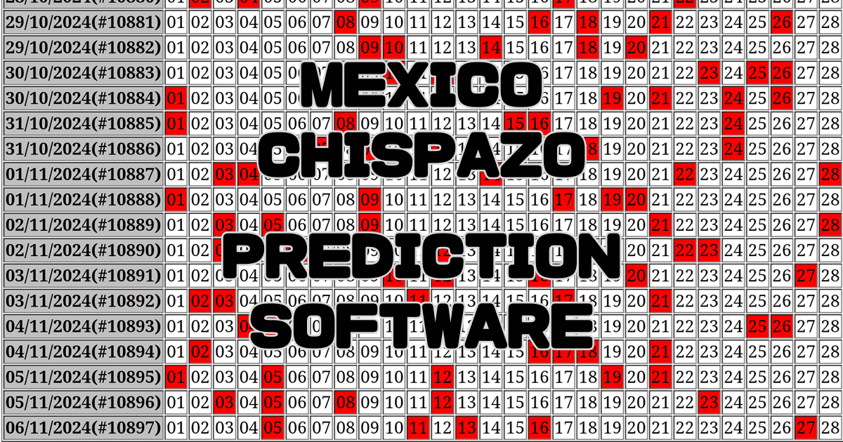 Mexico CHISPAZO Prediction software