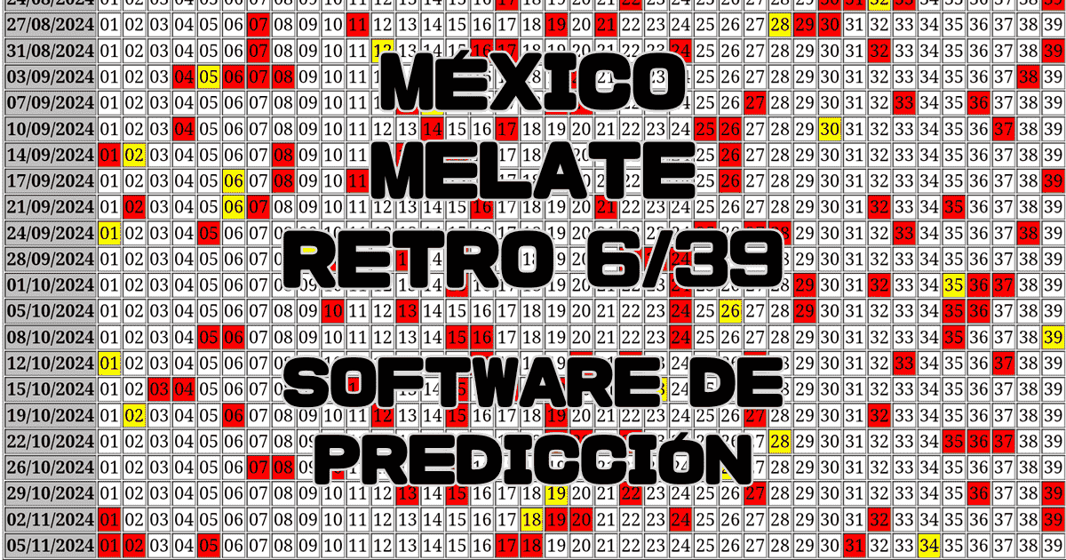 Software de predicción Melate Retro 6/39