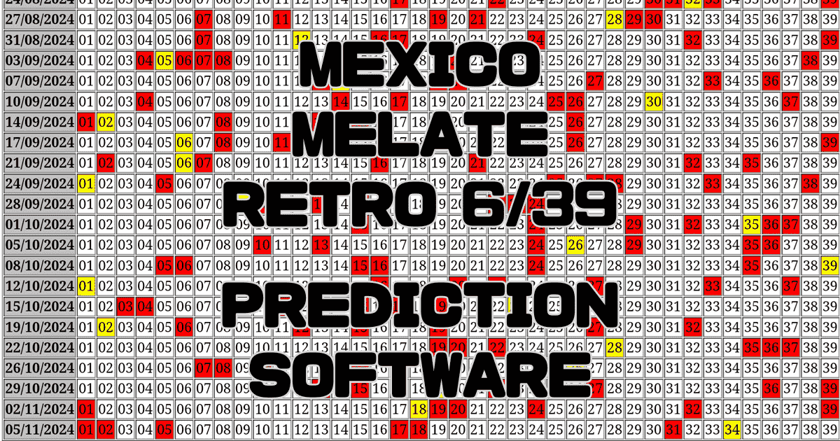 Mexico Melate Retro 6/39 Prediction software