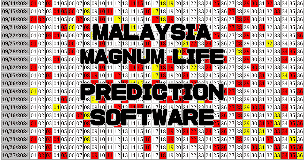 MAGNUM LIFE Prediction software