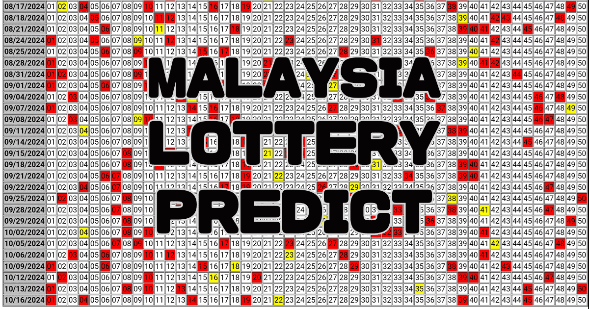 Malaysia Lottery Predict