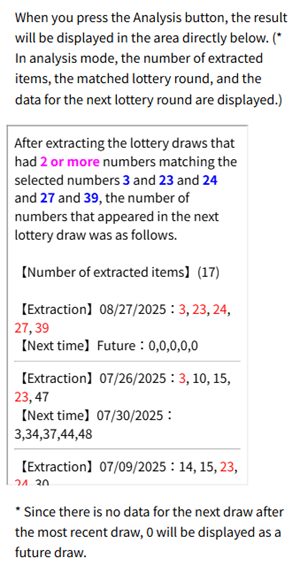 Naija Mega Jackpot Analysis