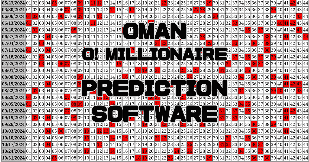 O! Millionaire Prediction software