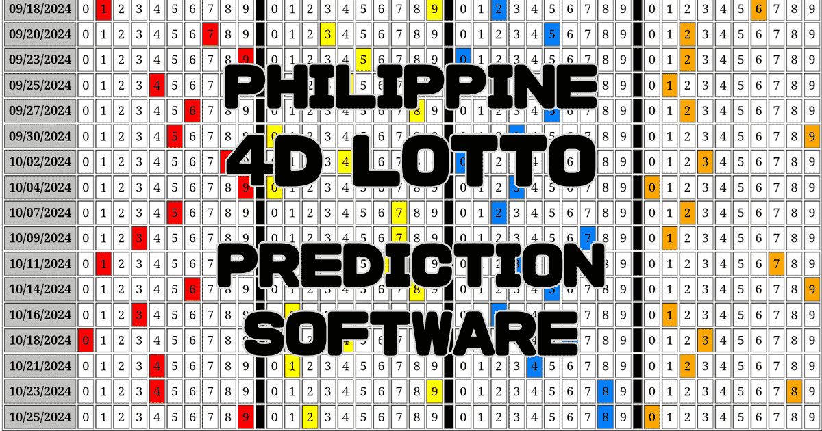 4D Lotto Prediction software