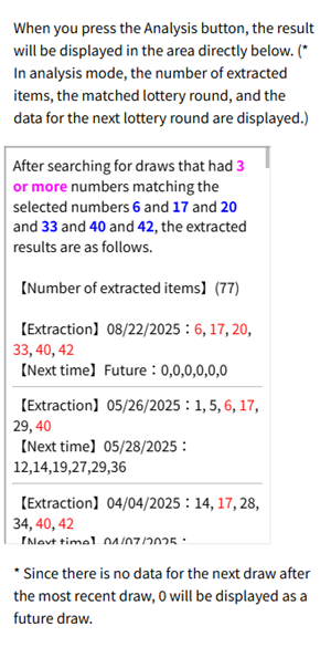 Philippine Mega Lotto 6/45 Analysis