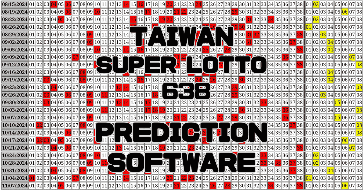 Taiwan SUPER LOTTO 638 Prediction software