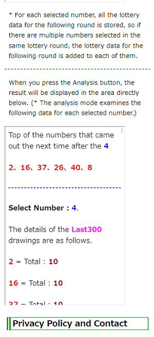 UAE Lucky Day Analysis