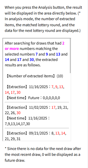 UAE Lucky Day Analysis
