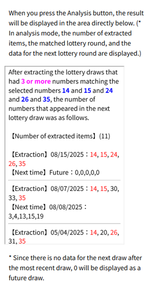 SA Daily LOTTO Analysis