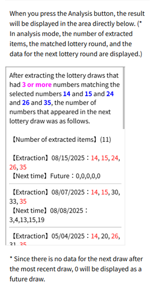South Africa LOTTO Analysis