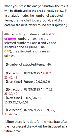 SA LOTTO PLUS 1 Analysis
