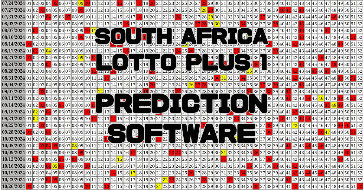 SA LOTTO PLUS 1 Prediction software