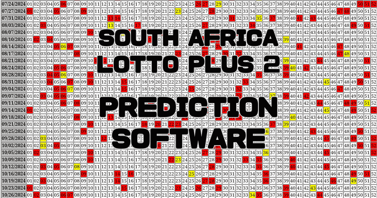 SA LOTTO PLUS 2 Prediction software