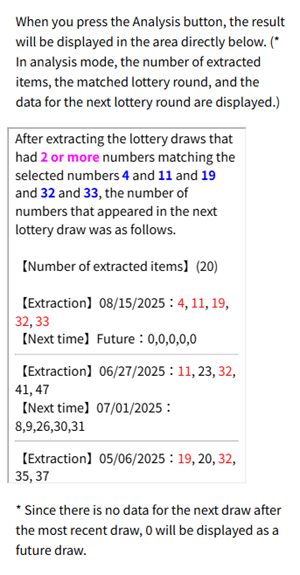 South Africa PowerBall Analysis