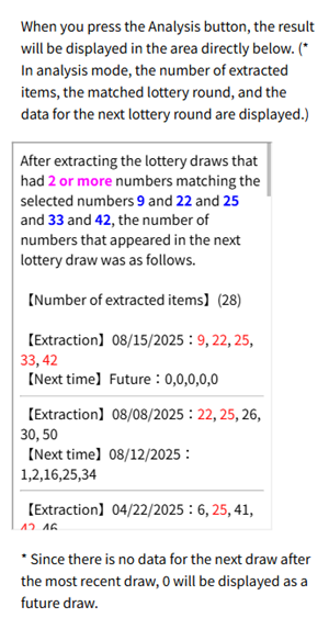 South Africa PowerBall PLUS Analysis